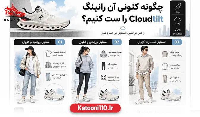 بخش اول: چگونه کتونی آن رانینگ Cloudtilt را ست کنیم؟