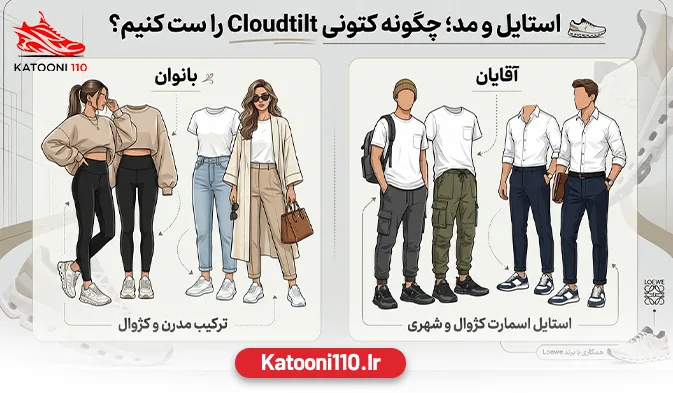 استایل و مد؛ چگونه کتونی Cloudtilt را ست کنیم؟
