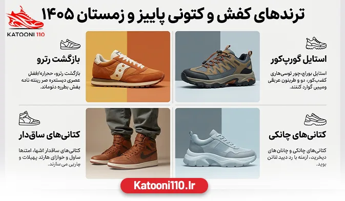 ترندهای کفش و کتونی پاییز و زمستان ۱۴۰۵ | امسال چه مدل هایی مد هستند؟