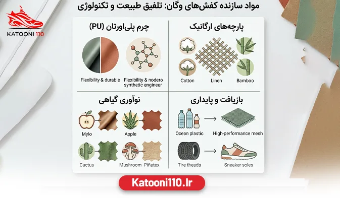 مواد سازنده کفش‌ های وگان: تلفیق طبیعت و تکنولوژی
